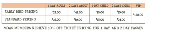 HistoryCon Pricing